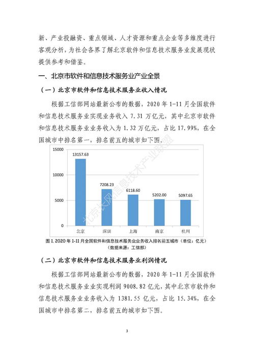 2020北京軟件和信息技術服務業發展現狀白皮書 長風聯盟解讀行業新態勢
